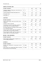 Preview for 36 page of MTU 20 V 4000 G23 Technical Publication