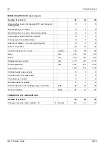 Preview for 45 page of MTU 20 V 4000 G23 Technical Publication