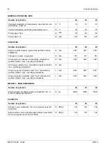 Preview for 47 page of MTU 20 V 4000 G23 Technical Publication