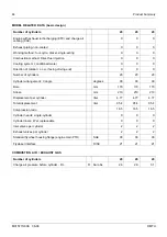 Preview for 49 page of MTU 20 V 4000 G23 Technical Publication