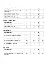 Preview for 50 page of MTU 20 V 4000 G23 Technical Publication