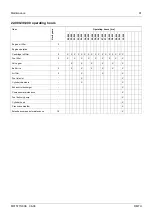 Preview for 66 page of MTU 20 V 4000 G23 Technical Publication