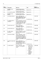 Preview for 83 page of MTU 20 V 4000 G23 Technical Publication