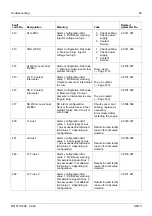 Preview for 94 page of MTU 20 V 4000 G23 Technical Publication