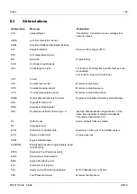 Preview for 168 page of MTU 20 V 4000 G23 Technical Publication