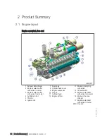 Preview for 16 page of MTU 20 V 4000 L63 Operating Instructions Manual