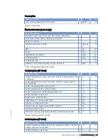 Preview for 23 page of MTU 20 V 4000 L63 Operating Instructions Manual