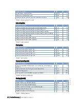 Preview for 24 page of MTU 20 V 4000 L63 Operating Instructions Manual