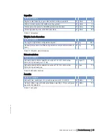 Preview for 25 page of MTU 20 V 4000 L63 Operating Instructions Manual