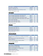 Preview for 28 page of MTU 20 V 4000 L63 Operating Instructions Manual