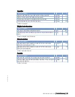 Preview for 29 page of MTU 20 V 4000 L63 Operating Instructions Manual