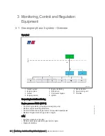 Preview for 30 page of MTU 20 V 4000 L63 Operating Instructions Manual