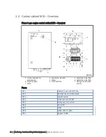 Preview for 32 page of MTU 20 V 4000 L63 Operating Instructions Manual