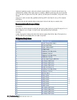 Preview for 50 page of MTU 20 V 4000 L63 Operating Instructions Manual