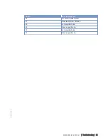 Preview for 51 page of MTU 20 V 4000 L63 Operating Instructions Manual