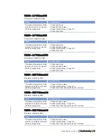 Preview for 59 page of MTU 20 V 4000 L63 Operating Instructions Manual