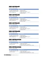 Preview for 66 page of MTU 20 V 4000 L63 Operating Instructions Manual