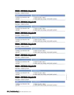 Preview for 100 page of MTU 20 V 4000 L63 Operating Instructions Manual