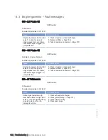 Preview for 102 page of MTU 20 V 4000 L63 Operating Instructions Manual