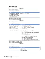 Preview for 108 page of MTU 20 V 4000 L63 Operating Instructions Manual