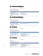 Preview for 109 page of MTU 20 V 4000 L63 Operating Instructions Manual