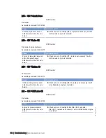 Preview for 116 page of MTU 20 V 4000 L63 Operating Instructions Manual