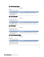 Preview for 120 page of MTU 20 V 4000 L63 Operating Instructions Manual