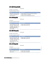 Preview for 122 page of MTU 20 V 4000 L63 Operating Instructions Manual