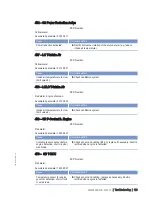 Preview for 123 page of MTU 20 V 4000 L63 Operating Instructions Manual