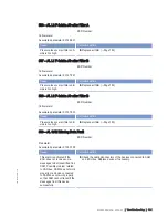 Preview for 131 page of MTU 20 V 4000 L63 Operating Instructions Manual