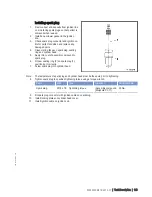 Preview for 143 page of MTU 20 V 4000 L63 Operating Instructions Manual