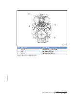 Preview for 171 page of MTU 20 V 4000 L63 Operating Instructions Manual