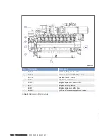 Preview for 172 page of MTU 20 V 4000 L63 Operating Instructions Manual