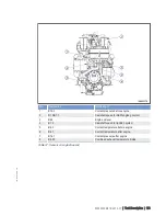 Preview for 173 page of MTU 20 V 4000 L63 Operating Instructions Manual