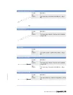 Preview for 179 page of MTU 20 V 4000 L63 Operating Instructions Manual