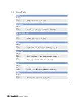 Preview for 182 page of MTU 20 V 4000 L63 Operating Instructions Manual