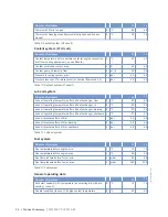 Preview for 26 page of MTU 20 V 4000 Lx4 Operating Instuctions