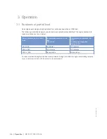 Preview for 36 page of MTU 20 V 4000 Lx4 Operating Instuctions