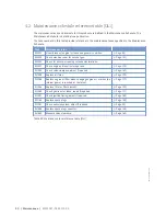 Preview for 50 page of MTU 20 V 4000 Lx4 Operating Instuctions