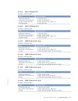 Preview for 69 page of MTU 20 V 4000 Lx4 Operating Instuctions