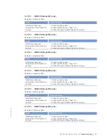 Preview for 71 page of MTU 20 V 4000 Lx4 Operating Instuctions