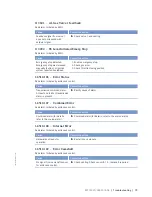 Preview for 73 page of MTU 20 V 4000 Lx4 Operating Instuctions