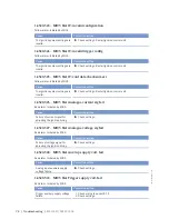 Preview for 78 page of MTU 20 V 4000 Lx4 Operating Instuctions