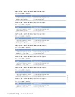 Preview for 86 page of MTU 20 V 4000 Lx4 Operating Instuctions