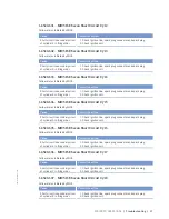 Preview for 91 page of MTU 20 V 4000 Lx4 Operating Instuctions