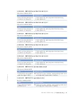 Preview for 93 page of MTU 20 V 4000 Lx4 Operating Instuctions