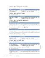 Preview for 96 page of MTU 20 V 4000 Lx4 Operating Instuctions