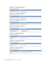 Preview for 102 page of MTU 20 V 4000 Lx4 Operating Instuctions