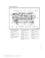 Preview for 28 page of MTU 20 V 4000 M73 x Operating Instructions Manual