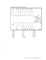 Preview for 35 page of MTU 20 V 4000 M73 x Operating Instructions Manual